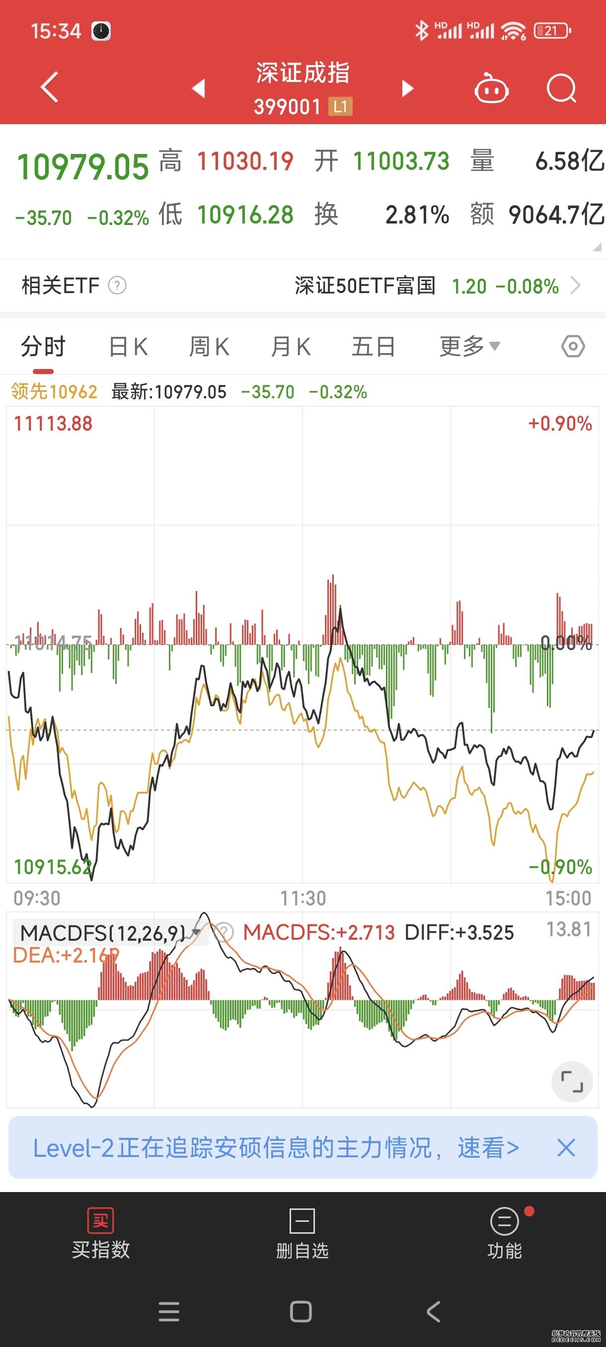 股市直播 _ 东方财富网
